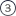groupicon